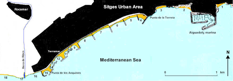 Sitges beaches, widths based on July 1999 data