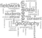 Word Cloud Maker for Words and Phrases