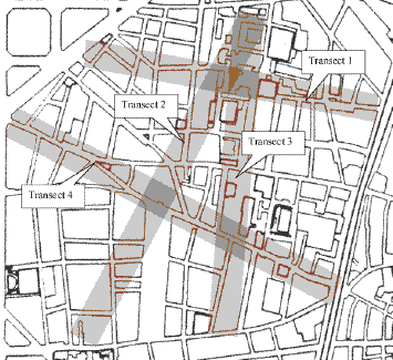 Transects across El Raval's Social, Economic and Environmental Gradients