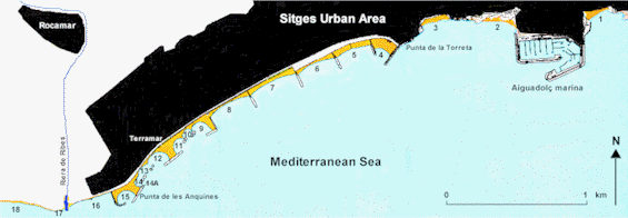 Sitges Beaches: widths based on July 1999 data