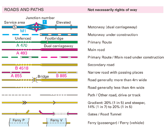 Ordnance Survey Map Symbols Roads