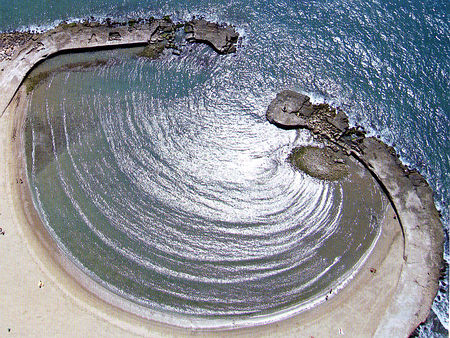 Wave Refraction | Effect of Coastal Defences