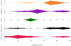 Kite Diagram Maker