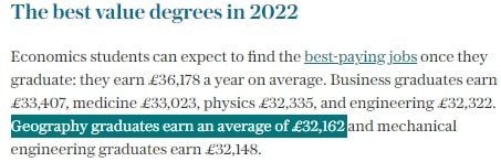 The best value degrees in 2022