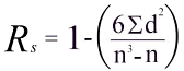 Spearman's Rank Correlation Coefficient Formula